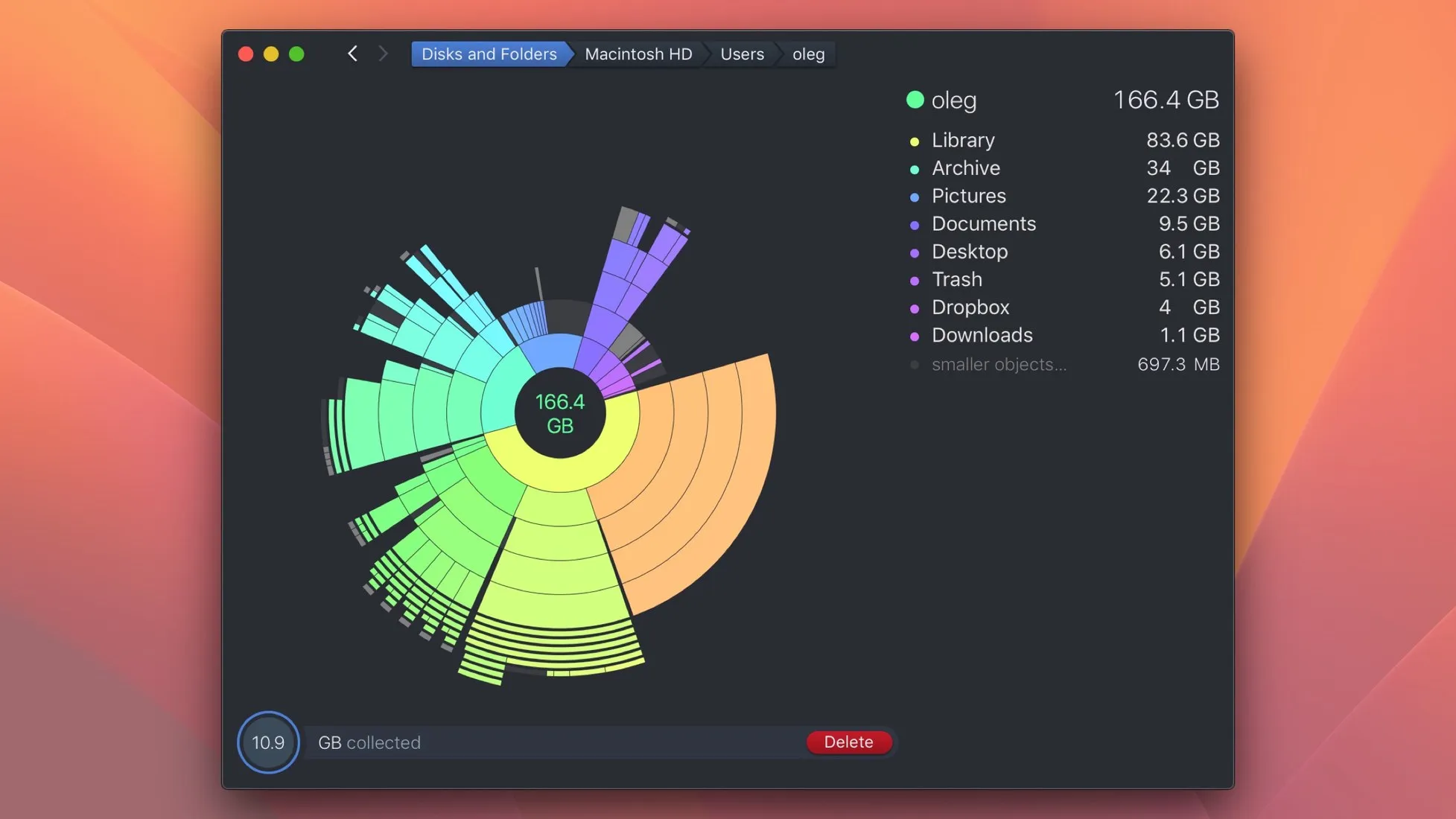 DaisyDisk on macOS showing a 166.4 GB startup disk as a colored sunburst chart, with the folder breakdown listed on the right: Library 83.6 GB, Archive 34 GB, Pictures 22.3 GB, Documents 9.5 GB, and a Delete button holding 10.9 GB collected