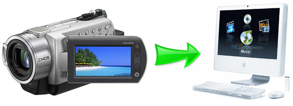 import camcorder video to mac